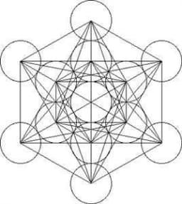 the Triad